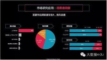 刘岩微信营销视频,视频揭秘高效吸粉与转化之道